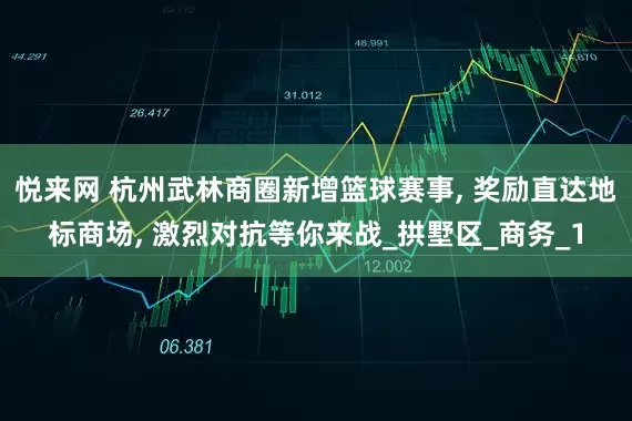 悦来网 杭州武林商圈新增篮球赛事, 奖励直达地标商场, 激烈对抗等你来战_拱墅区_商务_1